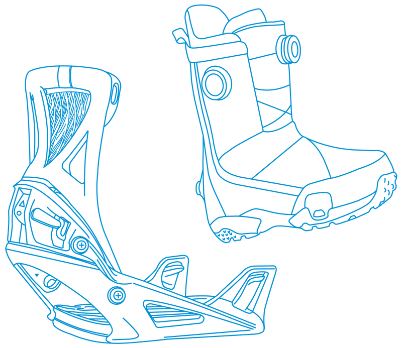 ステップオンが開く、スノーボード革新元年