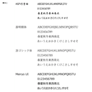 【刻印専用】スノーピーク ステンレスシェラカップ シェラカップ ステンレス ※ご希望の刻印に合わせて刻印代が加算されます。※クーポン対象外