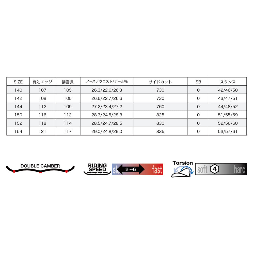 ライス28 W EIGHT(ダブルエイト) | APORITO（アポリト）公式通販サイト