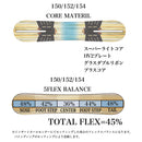 ライス28 W EIGHT(ダブルエイト) スノーボード ボード フルツイン ダブルキャンバー メンズ 22-23モデル