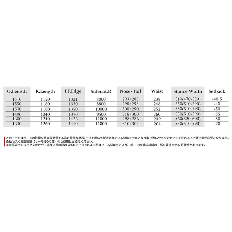 モス レジット(LEGIT) スノーボード ボード