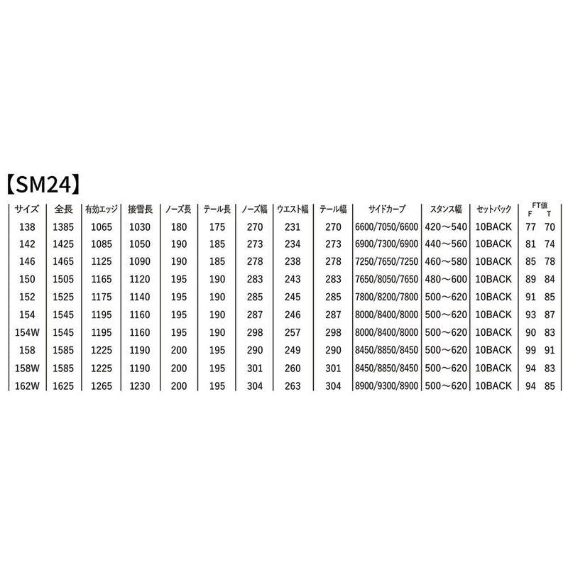 ヨネックス スムース SM24 スノーボード ボード ノーマルキャンバー