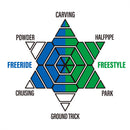 ヨネックス スムース SM24 スノーボード ボード ノーマルキャンバー