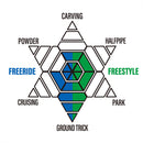 ヨネックス デクリック DE24 スノーボード ボード イージーサイドキャンバー レディース