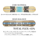 ライス28 RT7(アールティーセブン) 24RT7 スノーボード ボード フルツイン キャンバー オールラウンド グラトリ メンズ