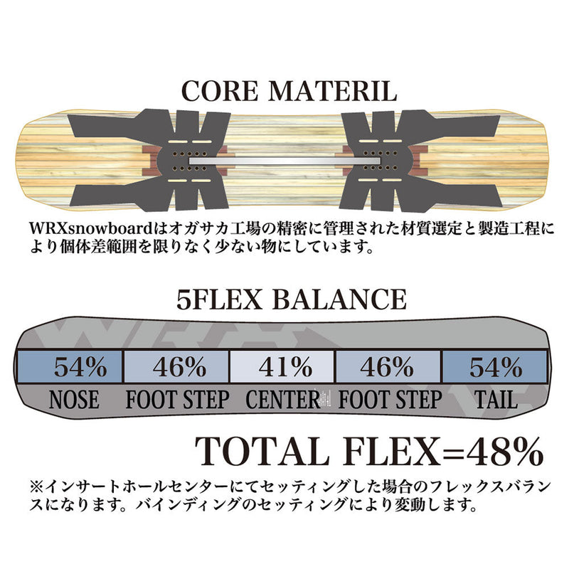 ダブルアールエックス Mk-W(マークダブリュー) 24Mk-W スノーボード ボード ディレクショナルツイン ダブルキャンバー ユニセックス