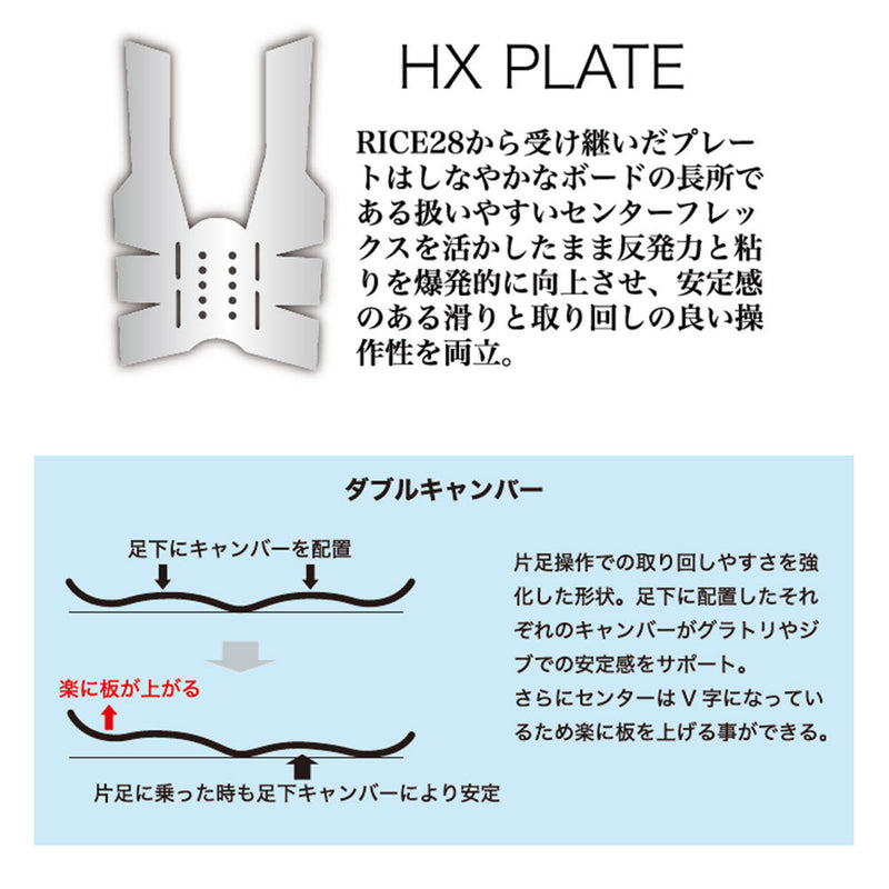 ダブルアールエックス Mk-W(マークダブリュー) 24Mk-W スノーボード ボード ディレクショナルツイン ダブルキャンバー ユニセックス