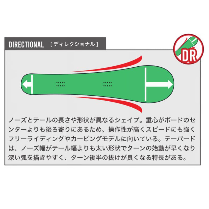 ビーシーストリーム RS VL スノーボード ボード ユニセックス