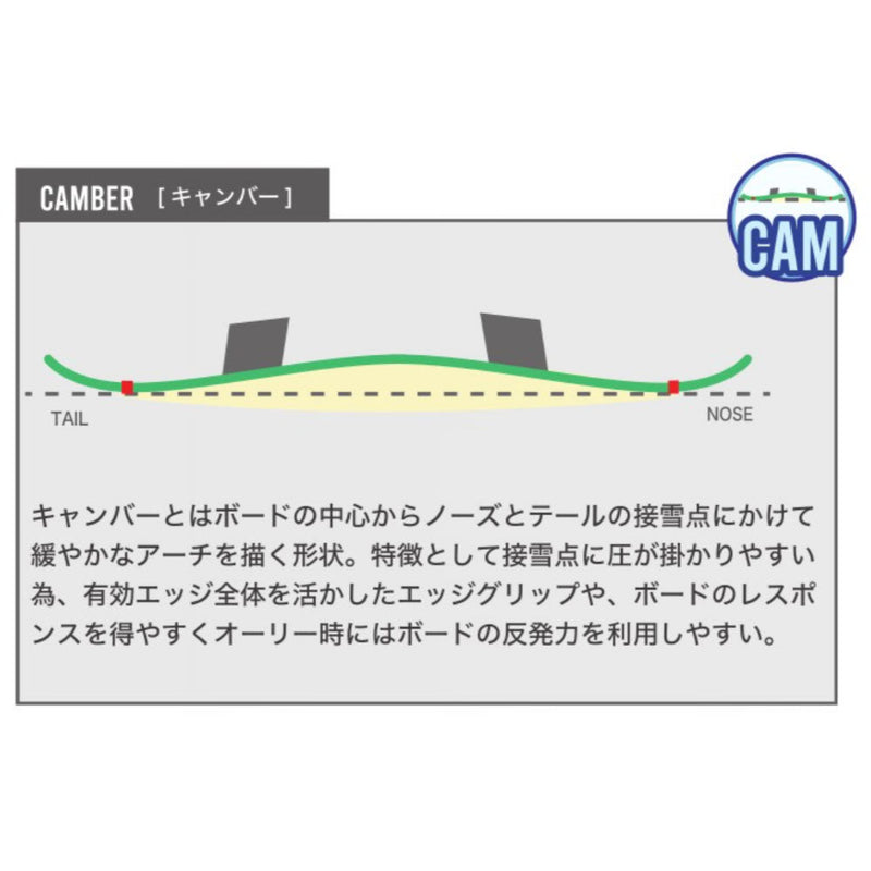 ビーシーストリーム RS VL スノーボード ボード ユニセックス