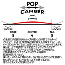 エフエヌティーシー SoT(ソット) 24D011004 スノーボード ボード ポップキャンバー