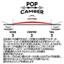 エフエヌティーシー TNT C(ティーエヌティーシー) 24D011010 スノーボード ボード ポップキャンバー