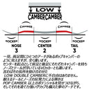 エフエヌティーシー TNT L(ティーエヌティーエル) 24D011011 スノーボード ボード ローダブルキャンバー