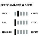 エフエヌティーシー TNT L(ティーエヌティーエル) 24D011011 スノーボード ボード ローダブルキャンバー