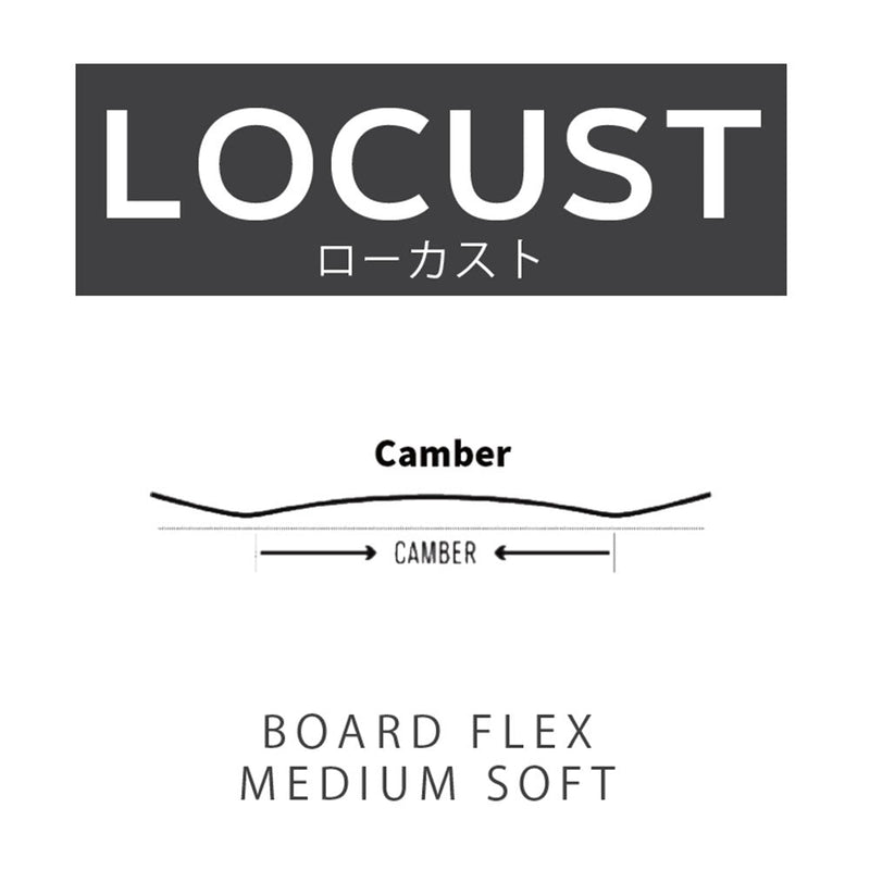 クロージャ ローカスト LOCUST スノーボード ボード ユニセックス