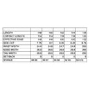 クロージャ ビートル BEETLE スノーボード ボード ユニセックス