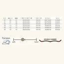 レバレッジ GT2(ジーティーツー) スノーボード ボード ダブルキャンバー グラトリ メンズ