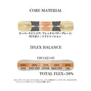 ライス28 RT7(アールティーセブン) スノーボード ボード フルツイン キャンバー オールラウンド グラトリ レディース