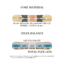 ライス28 RT7(アールティーセブン) スノーボード ボード フルツイン キャンバー オールラウンド グラトリ メンズ