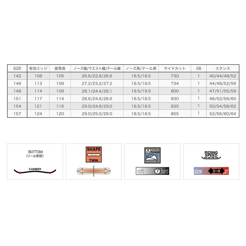 ライス28 RICE28 RT9(アールティーナイン) スノーボード ボード フルツイン キャンバー オールラウンド カービング メンズ