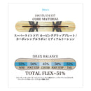 ライス28 RICE28 RT9(アールティーナイン) スノーボード ボード フルツイン キャンバー オールラウンド カービング メンズ