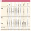 ゼロワンワン ダブルフライスピン スノーボード ボード スピンキャンバー