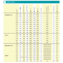 ゼロワンワン バランスフライリミテッド スノーボード ボード フラットツインキャンバー
