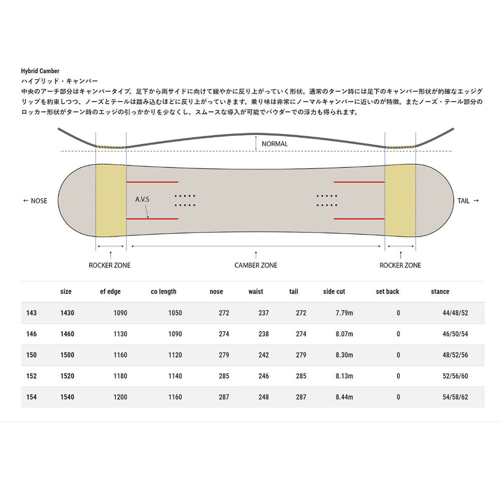 アチロム フォース | APORITO（アポリト）公式通販サイト