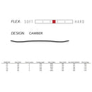 スプレッド LTA スノーボード ボード キャンバー メンズ