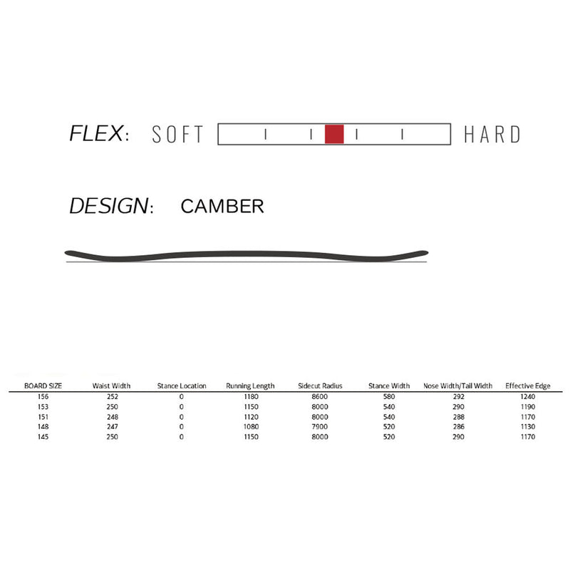 スプレッド LTA スノーボード ボード キャンバー メンズ
