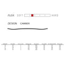 スプレッド LTA-F スノーボード ボード キャンバー メンズ