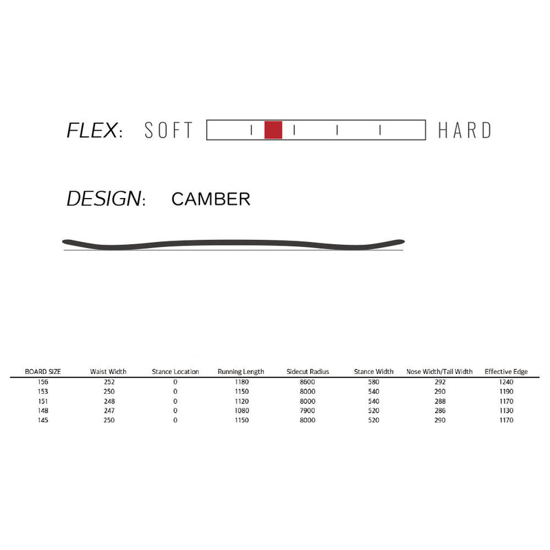 スプレッド LTA-F スノーボード ボード キャンバー メンズ