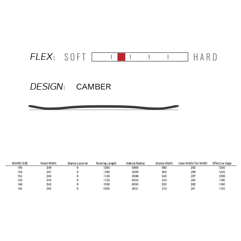スプレッド AX-F スノーボード ボード キャンバー メンズ