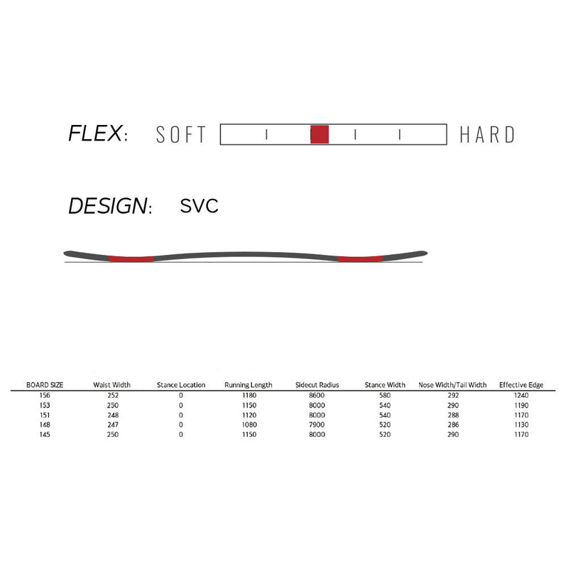 スプレッド LTB スノーボード ボード ショートバリアブルキャンバー SVC メンズ