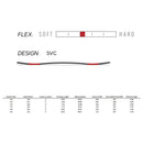 スプレッド BX スノーボード ボード ショートバリアブルキャンバー SVC メンズ
