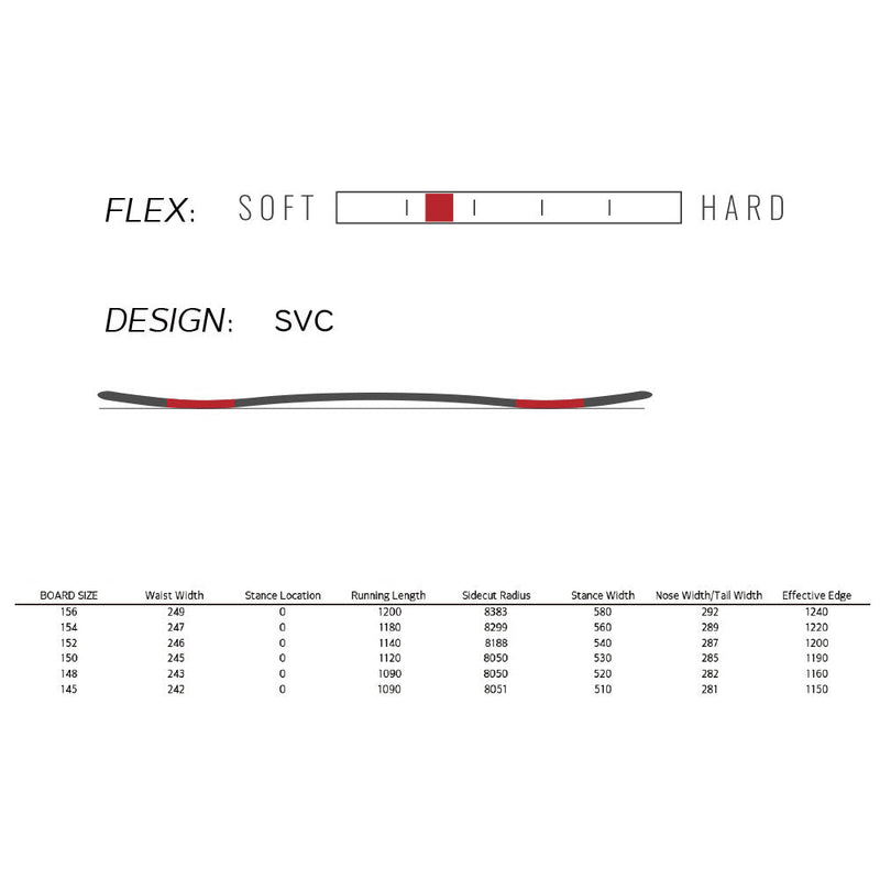 スプレッド BX-F スノーボード ボード ショートバリアブルキャンバー SVC メンズ