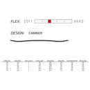 スプレッド ZERO スノーボード ボード キャンバー メンズ