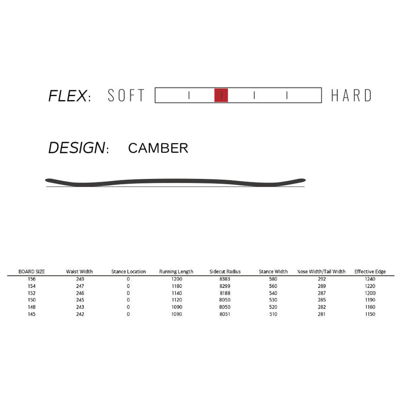 スプレッド ZERO スノーボード ボード キャンバー メンズ