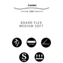 クロージャ ローカスト スノーボード ボード キャンバーモデル ユニセックス