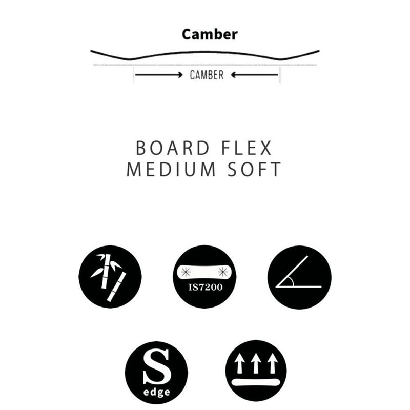 クロージャ ローカスト スノーボード ボード キャンバーモデル ユニセックス