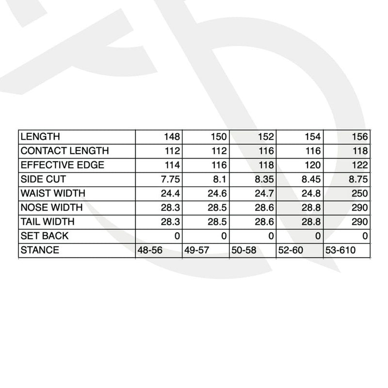 クロージャ ローカスト スノーボード ボード キャンバーモデル ユニセックス