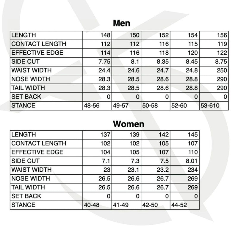 クロージャ ウォーム スノーボード ボード Wキャンバーモデル ユニセックス