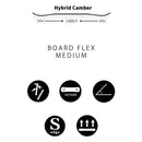 クロージャ マンティス スノーボード ボード ハイブリッドキャンバーモデル ユニセックス