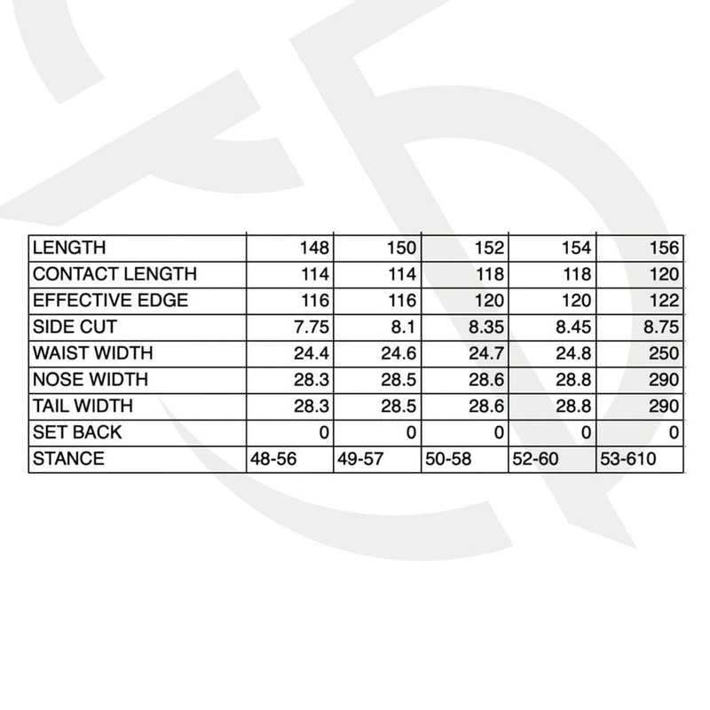 クロージャ マンティス スノーボード ボード ハイブリッドキャンバーモデル ユニセックス