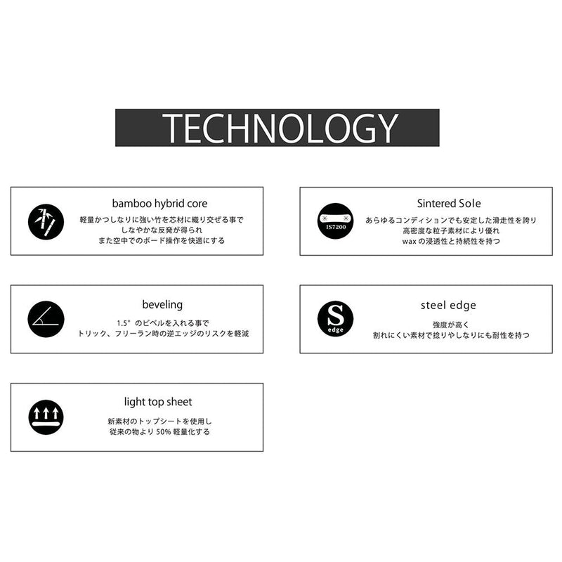 クロージャ ビートル スノーボード ボード ハイブリッドキャンバーモデル ユニセックス