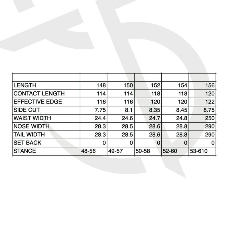 クロージャ ビートル スノーボード ボード ハイブリッドキャンバーモデル ユニセックス