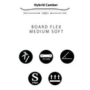 クロージャ ホーネット スノーボード ボード ハイブリッドキャンバーモデル レディース