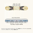 レバレッジ GT1(ジーティーワン) スノーボード ボード ハイブリッドキャンバー グラトリ メンズ