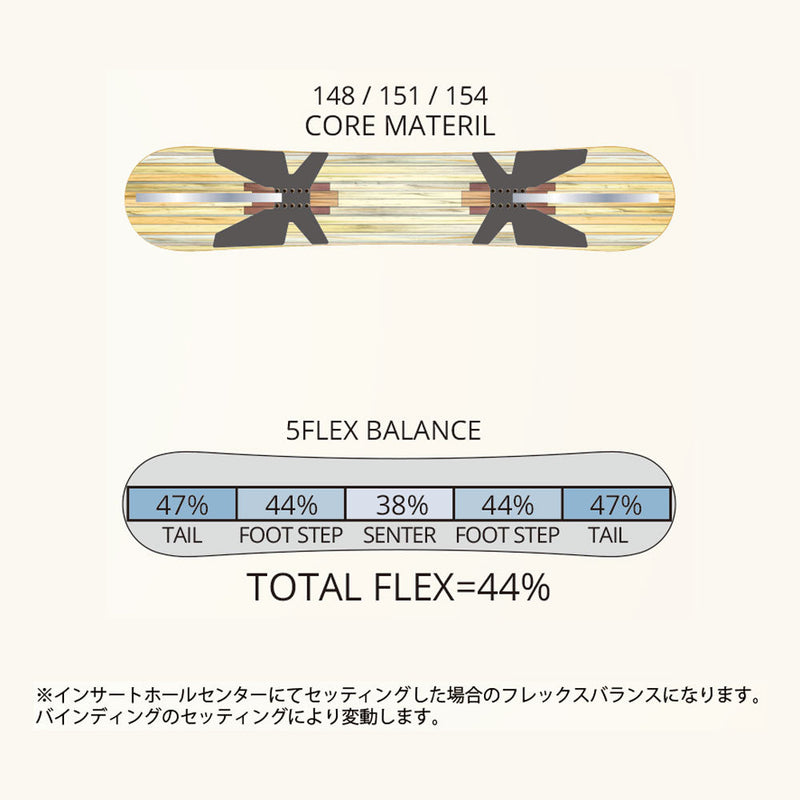 レバレッジ GT1(ジーティーワン) | APORITO（アポリト）公式通販サイト