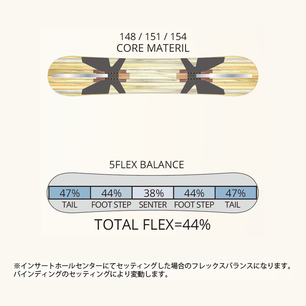 レバレッジ GT1(ジーティーワン) | APORITO（アポリト）公式通販サイト