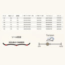 レバレッジ GT2(ジーティーツー) スノーボード ボード ダブルキャンバー グラトリ レディース